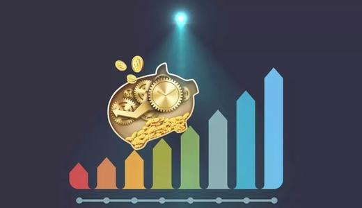 翟玉杰: 财务思维与业务思维的区别