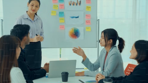 如何提高企业培训效果